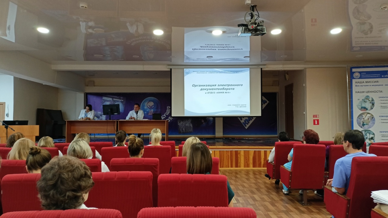 Показатели цифровизации в работе Больницы на Кутузова