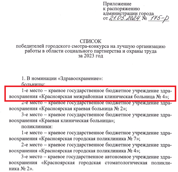 Больница на Кутузова заняла 1 место в городском смотр-конкурсе