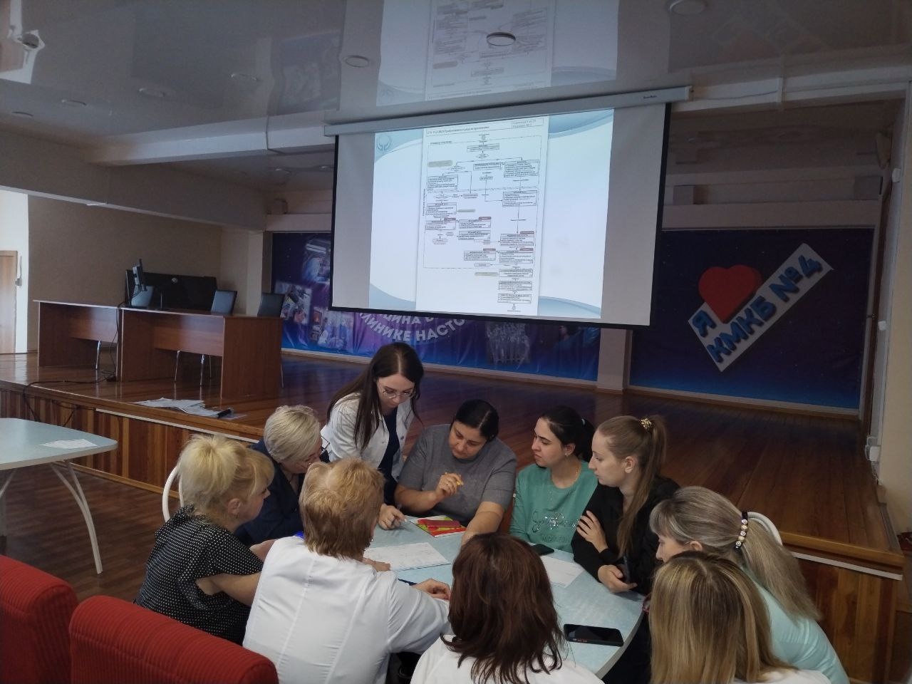 В больнице на Кутузова завершился очередной цикл очного обучения по управлению качеством.